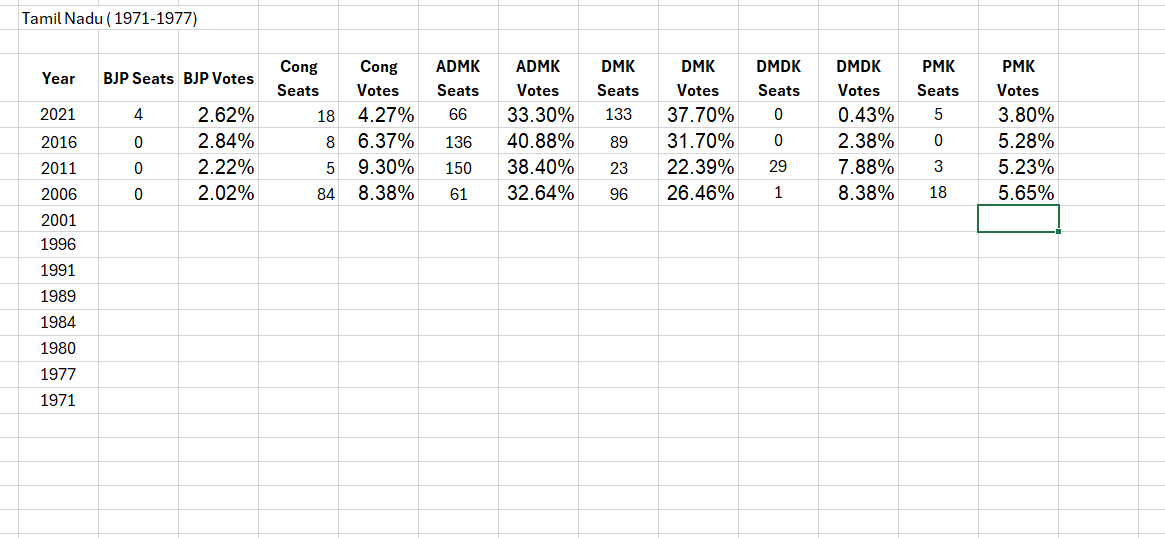 <p>Surprisingly, a few have even been found in Europe. An archaic&nbsp;<em>sapiens</em>&nbsp;skull was found at Apidima Cave in Greece, and teeth have been found in the cave of Grotte Mandrin, in France. They&rsquo;re apparently part of an initial&nbsp;<em>sapiens</em>&nbsp;migration out of Africa, taking place tens of thousands of years before modern&nbsp;<em>sapiens</em> left that continent.</p>